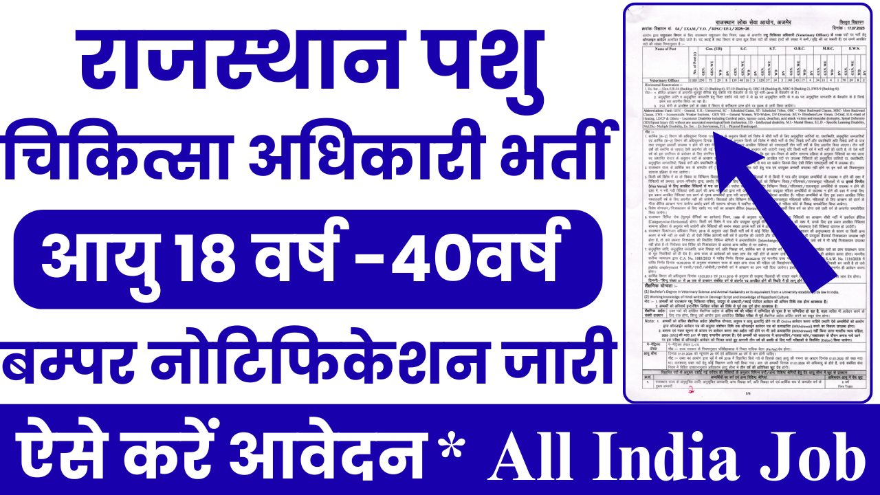 RPSC Veterinary Officer Bharti 2025